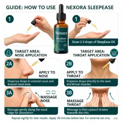 SleepEase - Anti Snoring Massage Oil